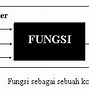 Fungsi Sloth Function Pada Autocad